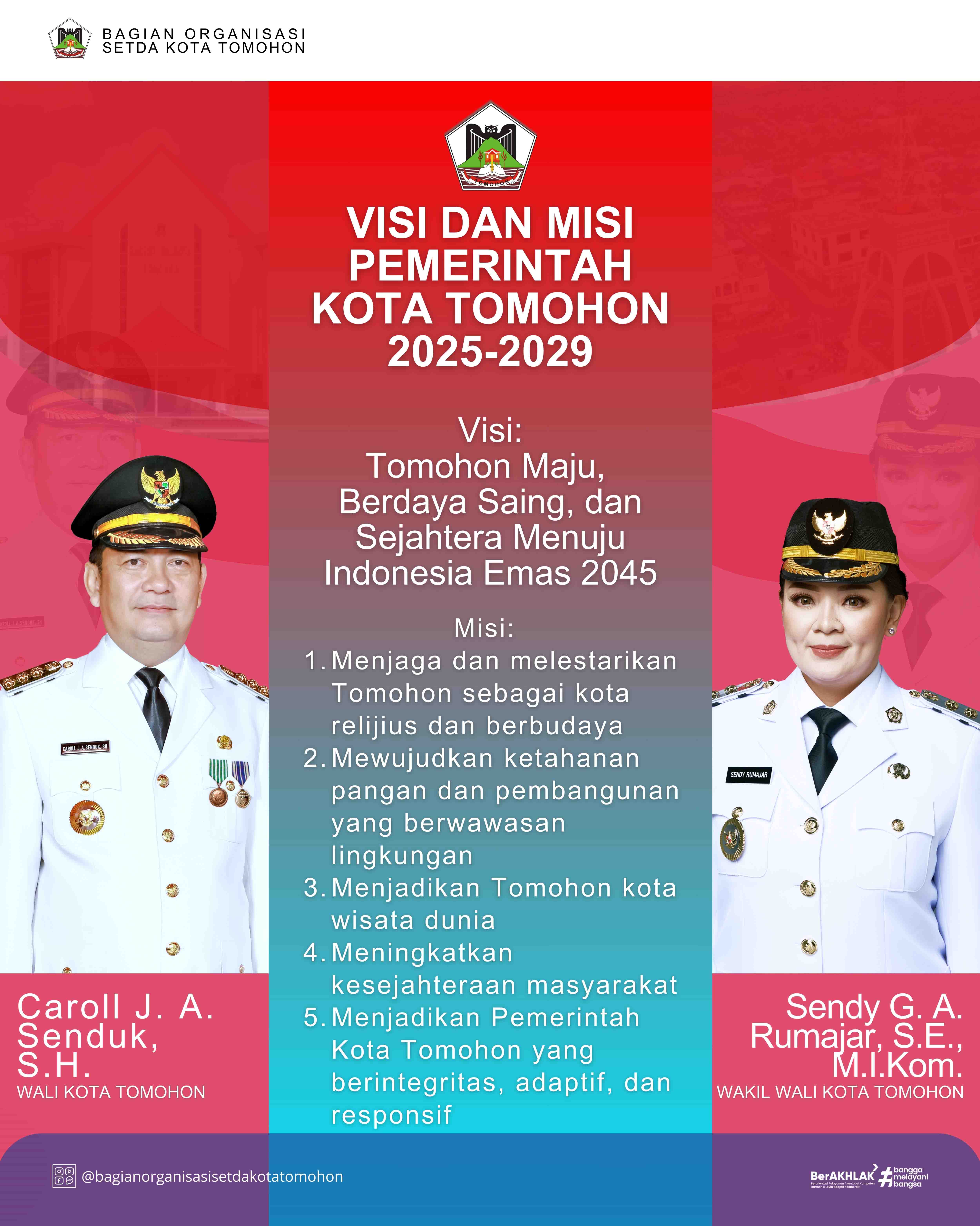 VISI-MISI 2025-2029.jpg