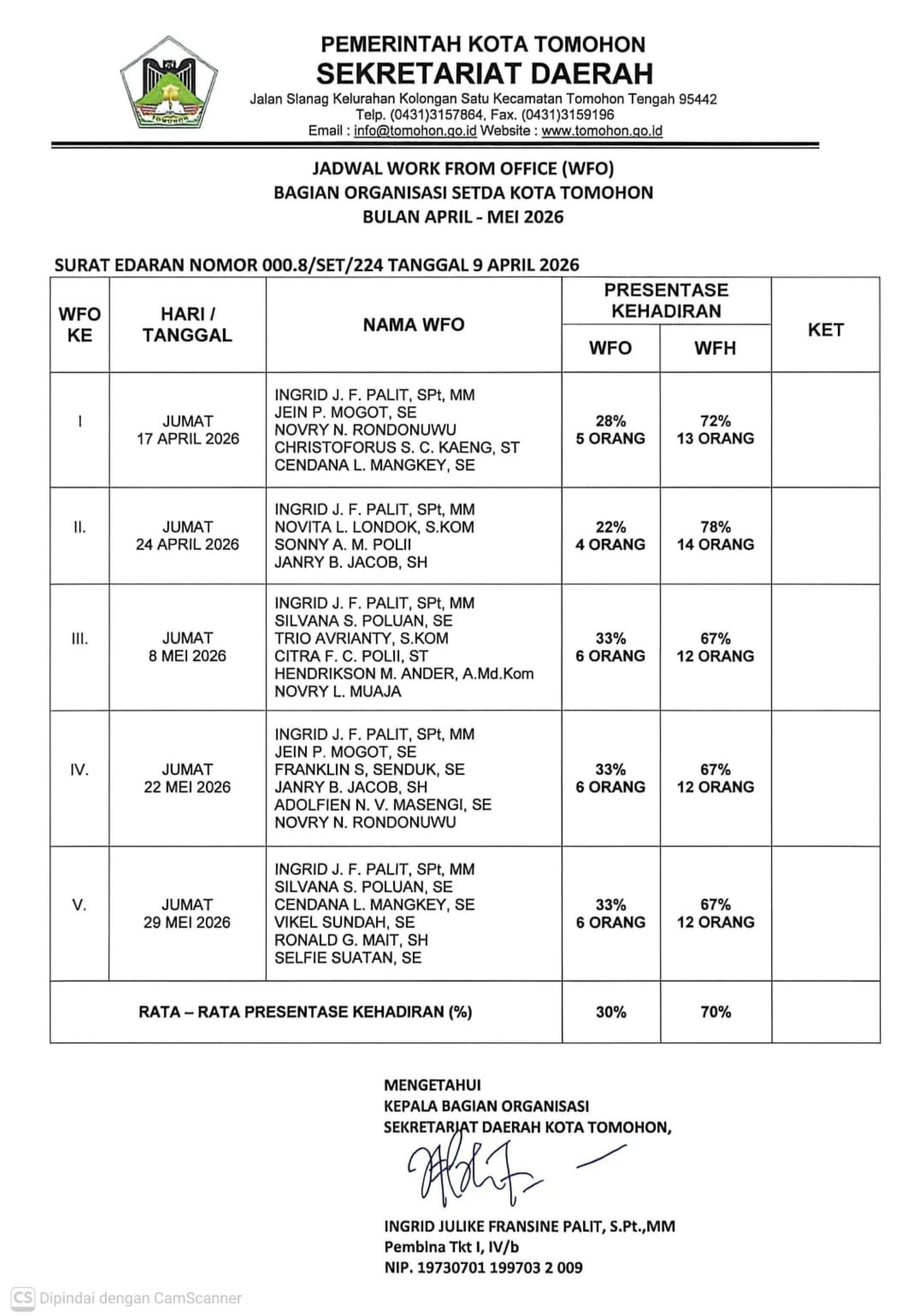 JADWAL WFO MEI.png